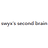 swyx's second brain
