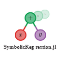 SymbolicRegression.jl