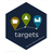 targets