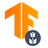 TensorFlow Model Garden