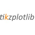 tikzplotlib