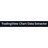 TradingView Chart Data Extractor