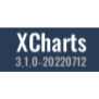 XCharts