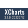 XCharts