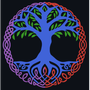 Yggdrasil