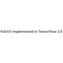 YoloV3 Implemented in TensorFlow 2.0