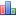 Accounts Importer