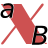 axbench