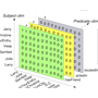 BitMat