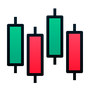 buysignal