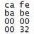 Cafe Compiler Project