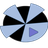 Project Logo