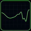 CalCurve