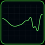 CalCurve