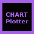 ChartPlotter