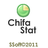 ChifaStat