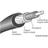 Coaxial cable calculator