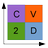 colorview2d