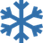 Core Adjust