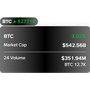 PlasBit Crypto Price Text