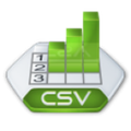 csv-beans