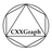 Project Logo