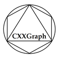 CXXGraph