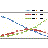 dcpSolver