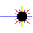 Discrete Dipole Aproximation Project