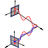 Depolarization analysis tools