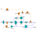 Diagram Control for C/C++,.NET