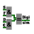 Digital Logic Simulator (DiLoSim)