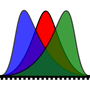Distribution Maker