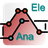 Project Logo