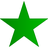 Esperanto Orthography Converter