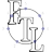 Finite Transform Library