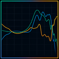 FlexCurve