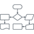 Flow Chart Control for C/C++ .NET