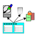 FMSec - File Manager Security