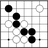 GO analysis with continuous measures