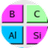 Gperiodic