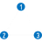 Project Logo