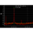 Panoramic RTL-SDR directly