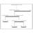 Harmony Trees (MATLAB)