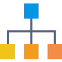 Hierarchical DP