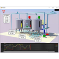 HMI SCADA for C/C++