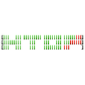 htop