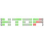 htop