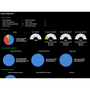 IoT Explorer