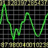 JMCAD - modeling of dynamic systems